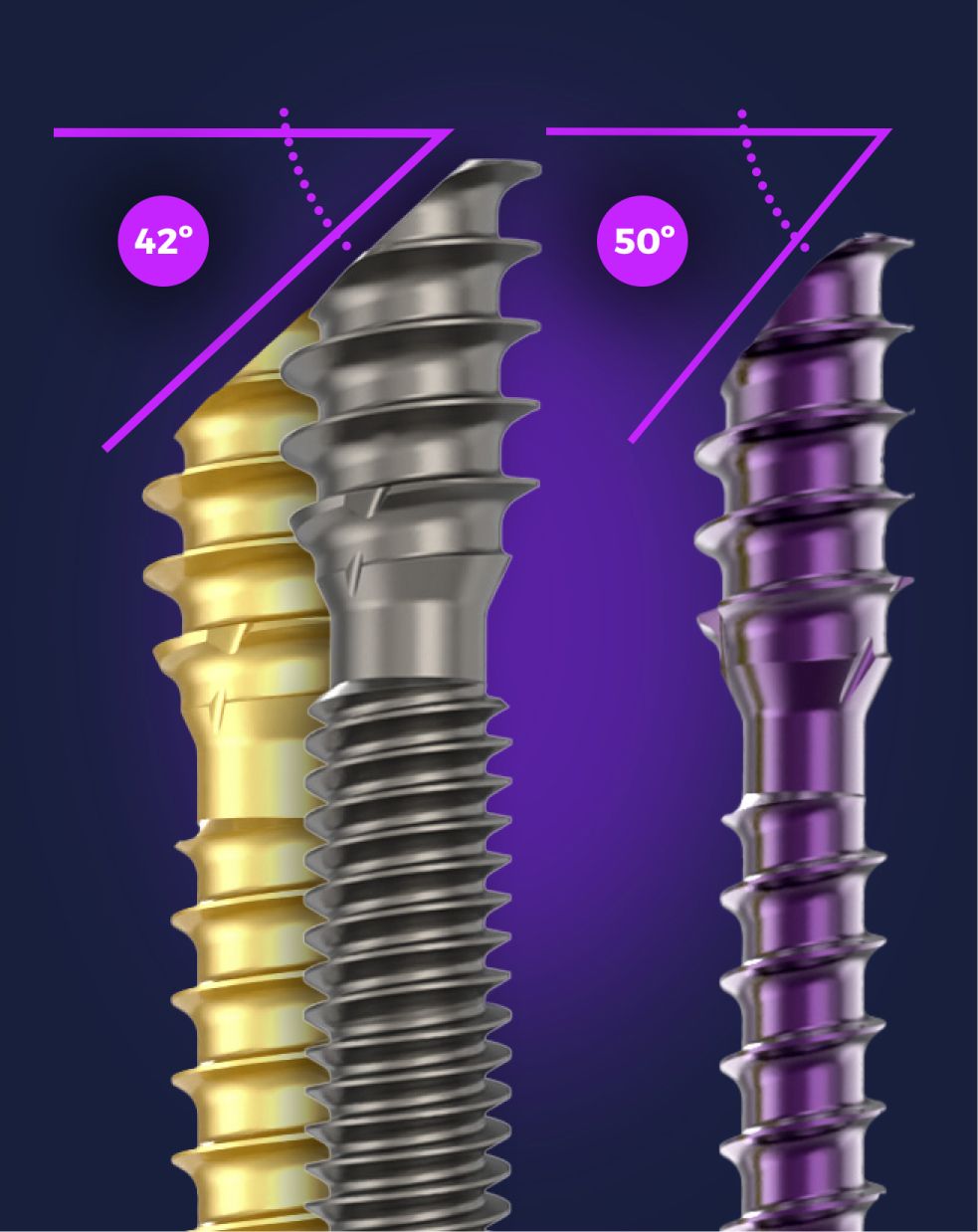 Revcon™ screw system beveled heads at 42° and 50° angles.